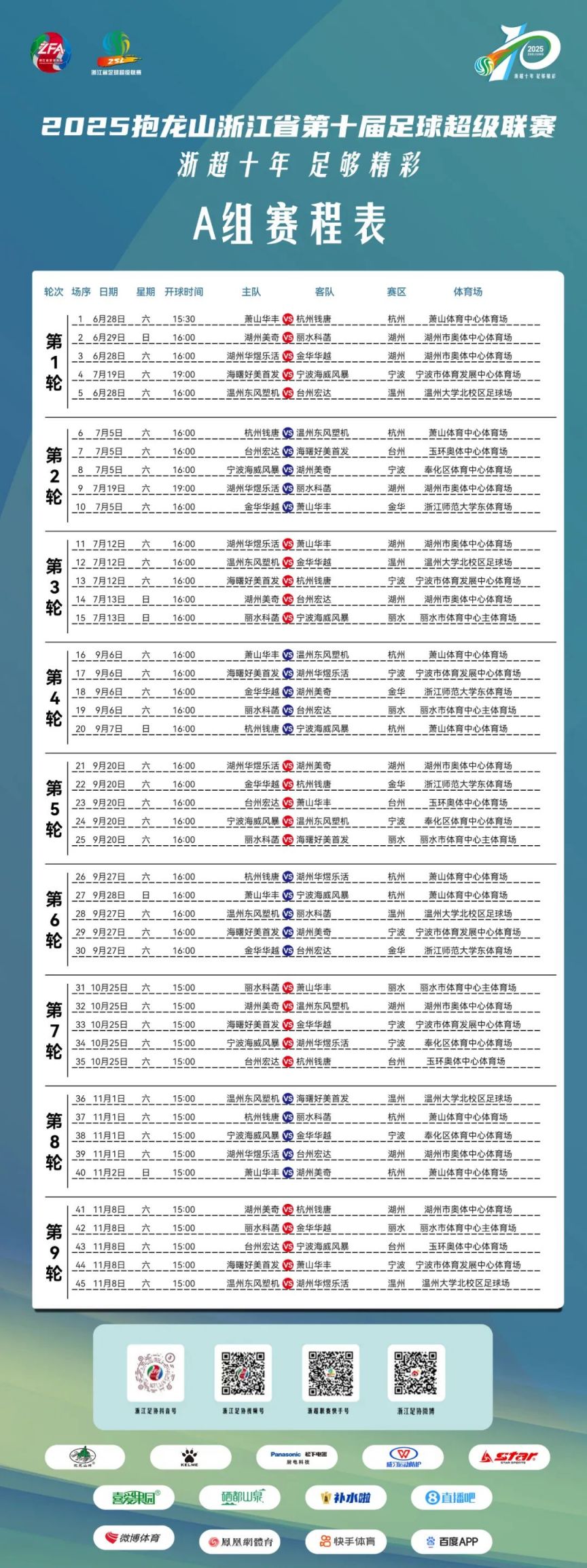南宫体育APP下载-包含CBA常规赛赛程吃紧,浙江队转会期回应争议,底气十足,高层口径保持一致的词条